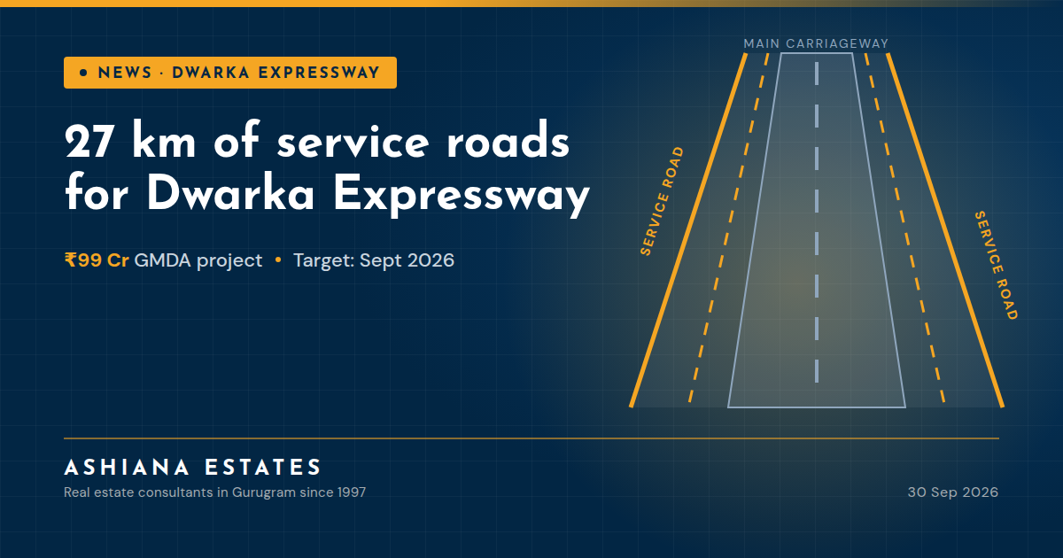Dwarka Expressway’s