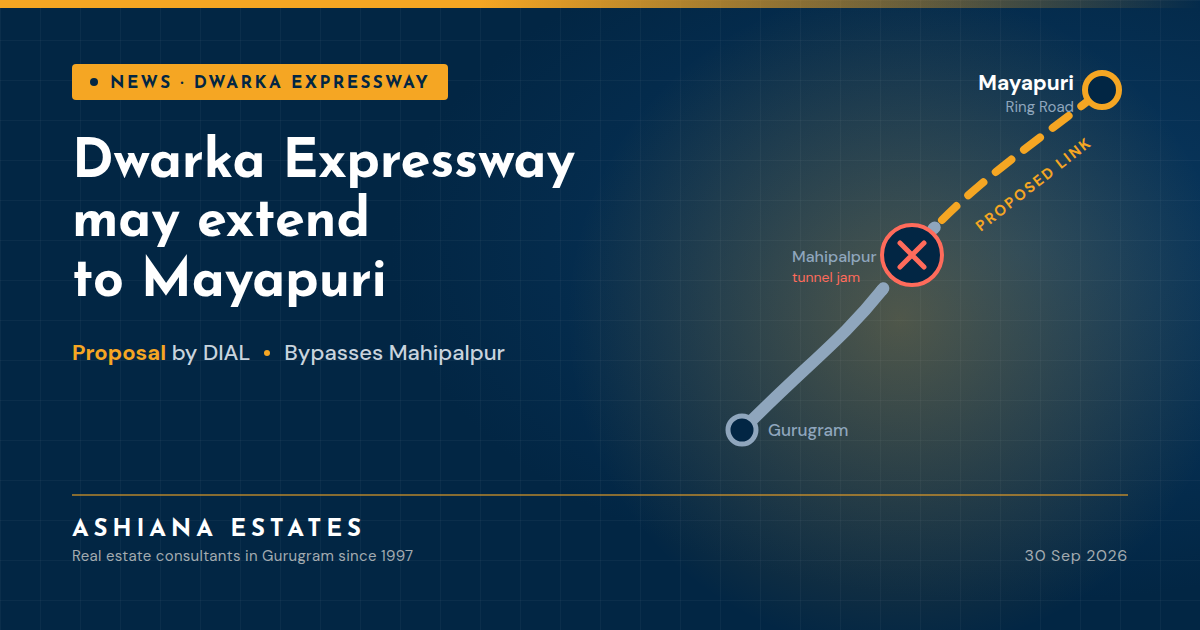 Dwarka Expressway’s